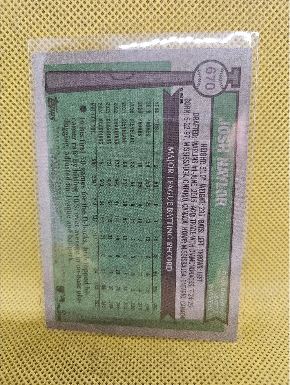 Topps josh naylor