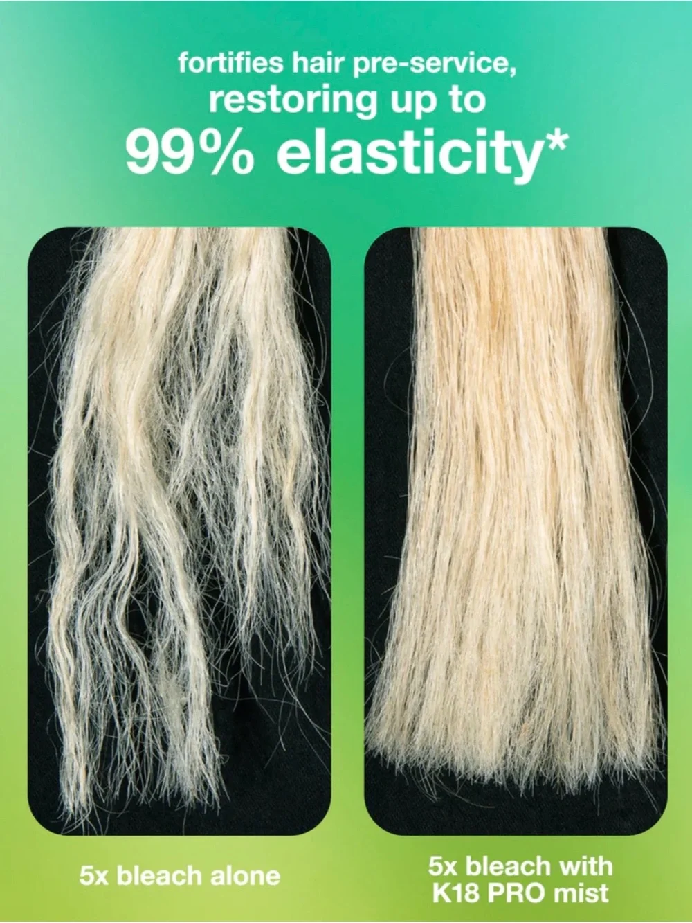 K18 professional salon