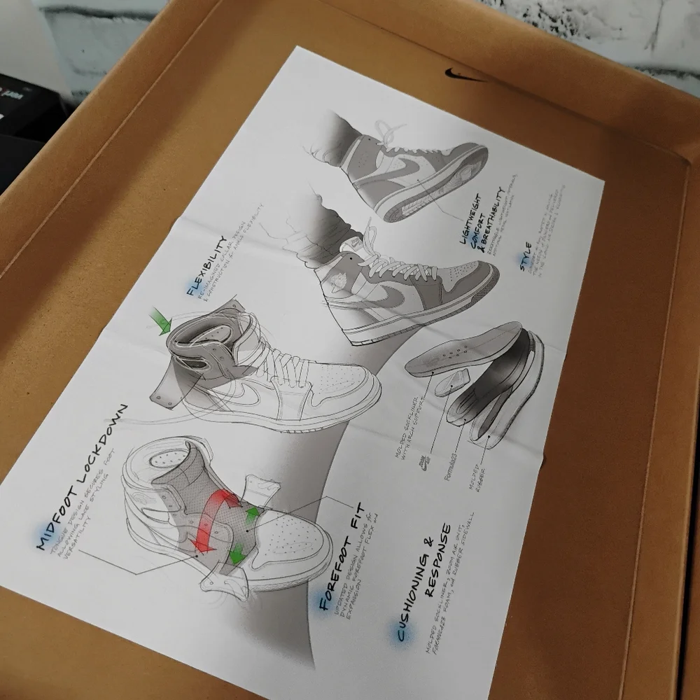 Jordan box within