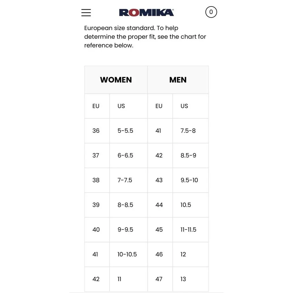 Romika Cassie NEW‎ Gray Suede Ankle Boots Booties Womens EU 37 US 6-6.5 Comfort