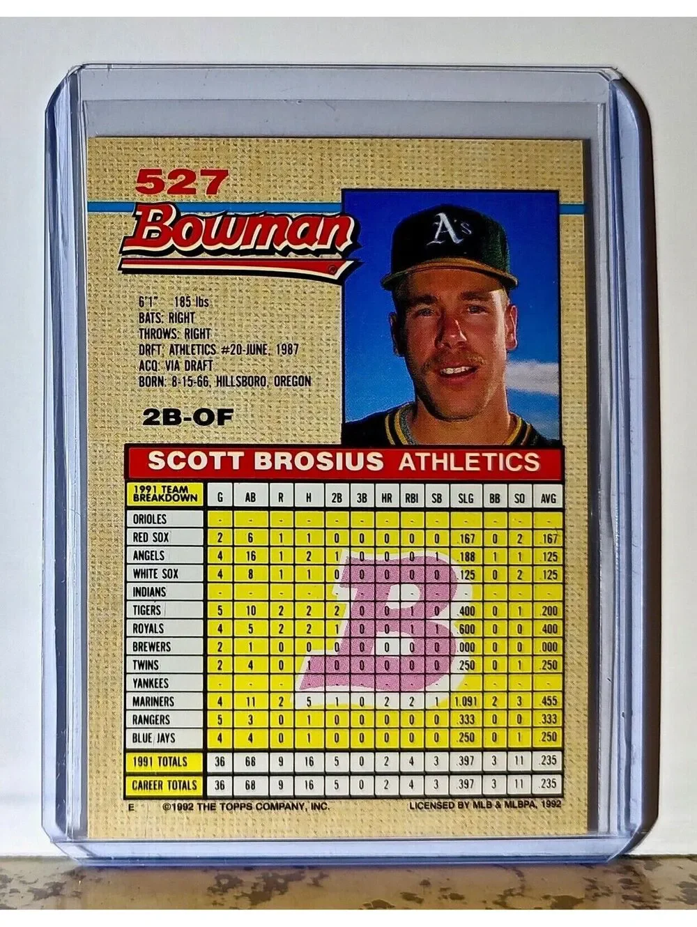 N/A scott brosius