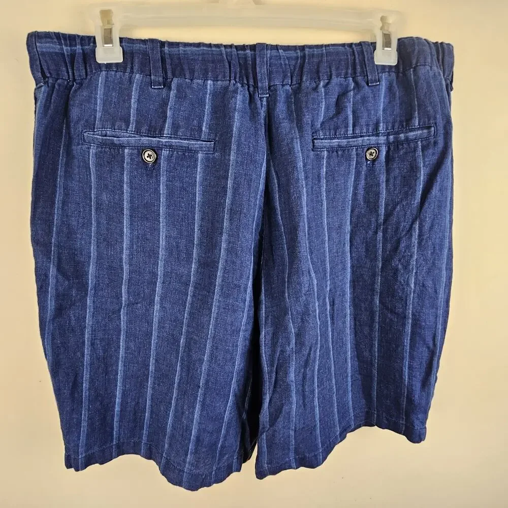 Banana Republic pre owned