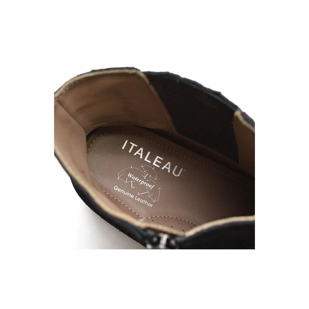 Italeau actual item