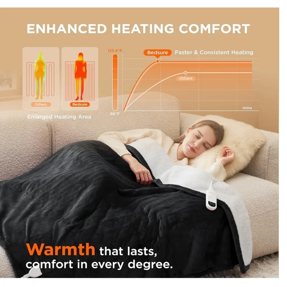 Bedsure experience ultimate