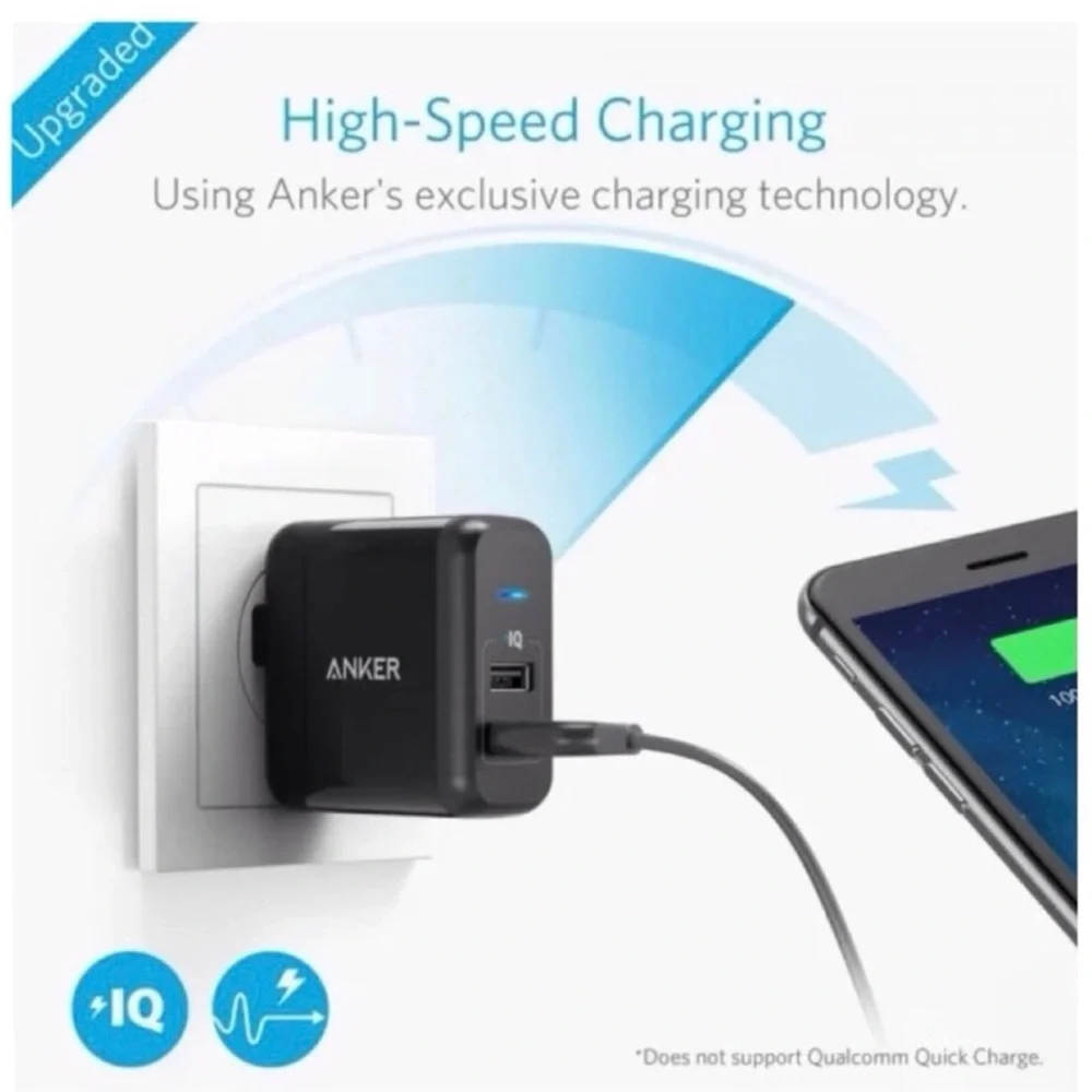 Anker this brand