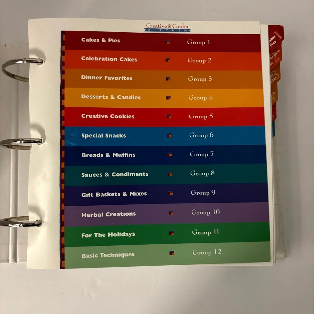 International Masters Publishers stay organized