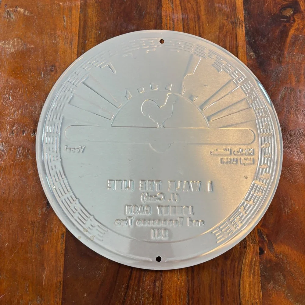 Market Finds sun record