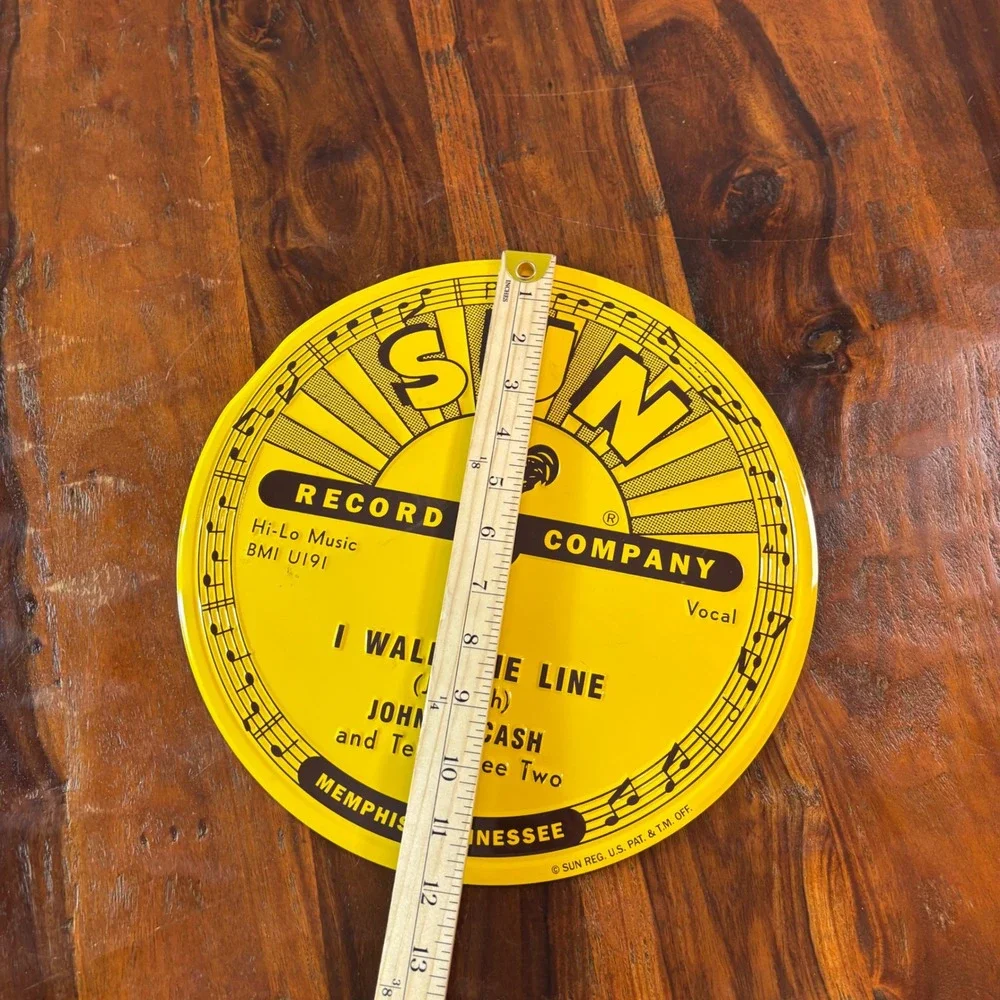 Market Finds sun record
