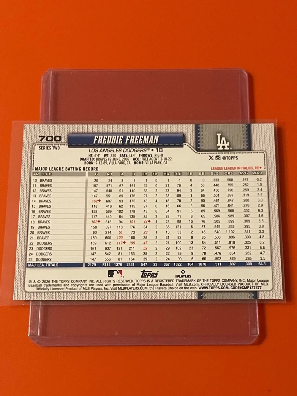 Topps great ungraded