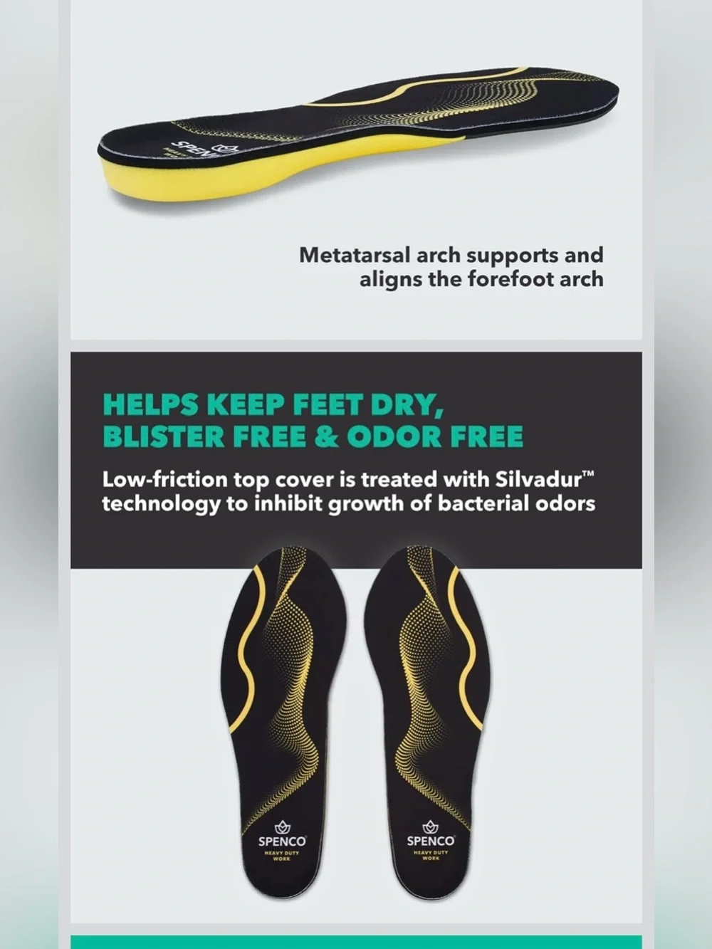Spenco Heavy Duty Work Cushion Insoles