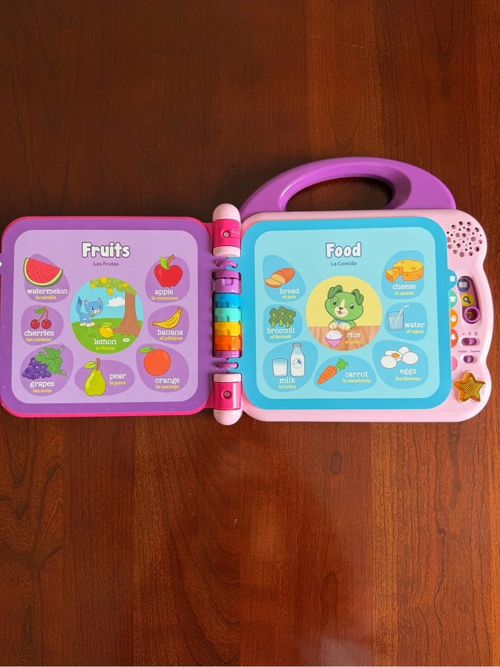 Leapfrog this interactive