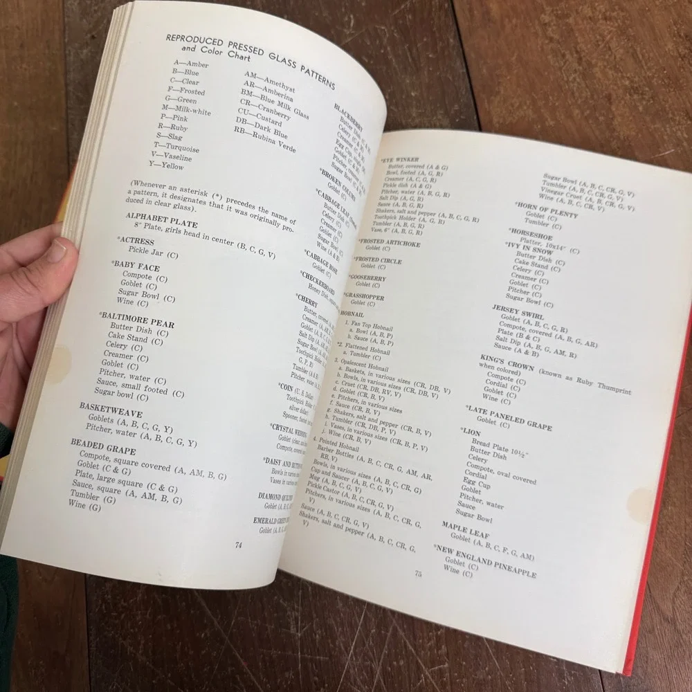 American Vintage confusing collectibles