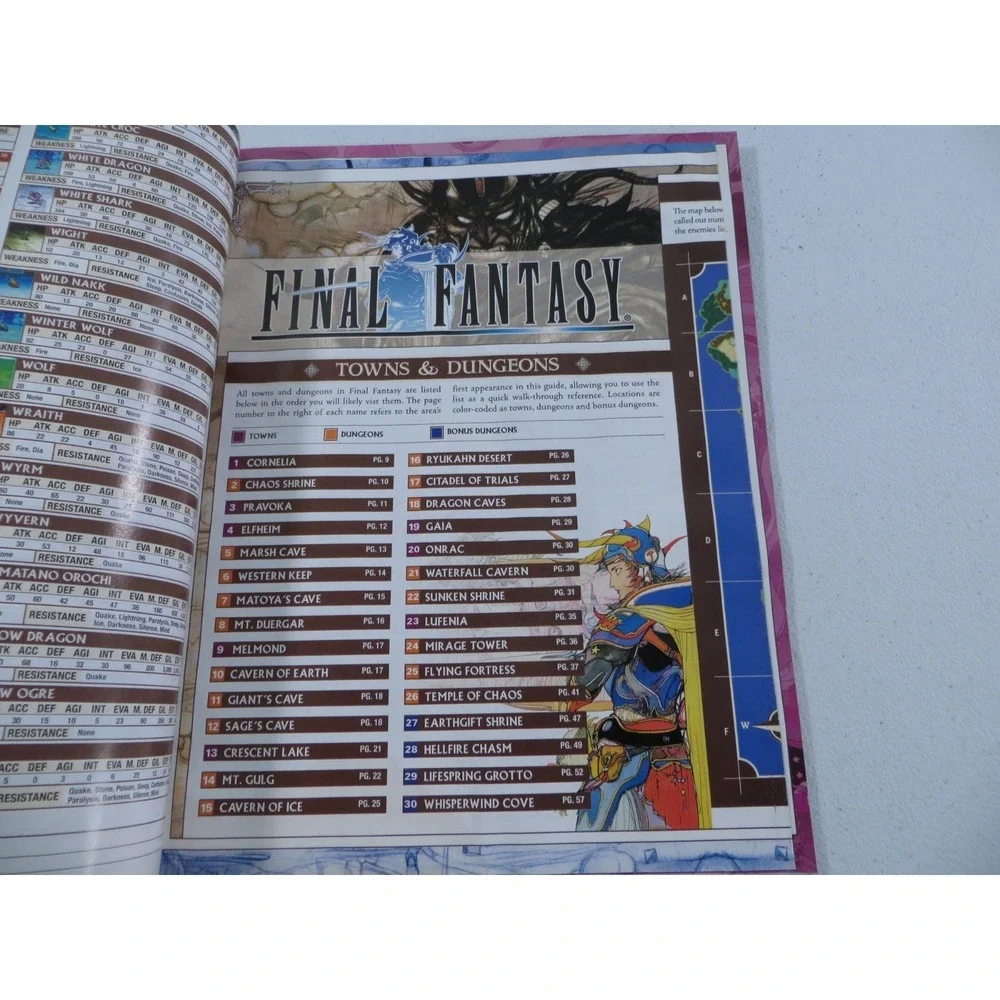 Nintendo final fantasy