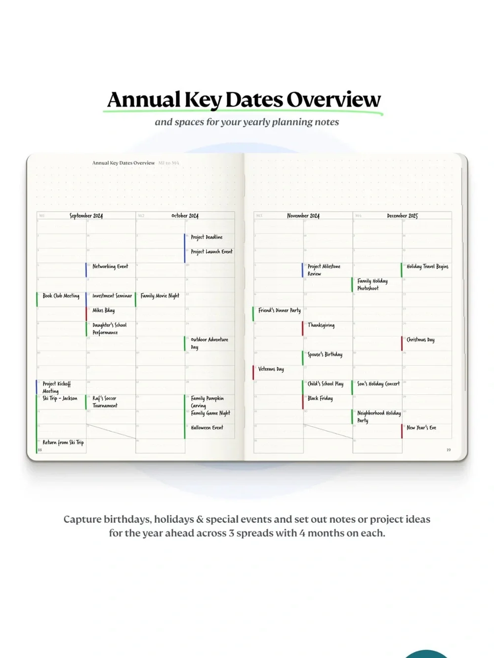 Roterunner purpose planner