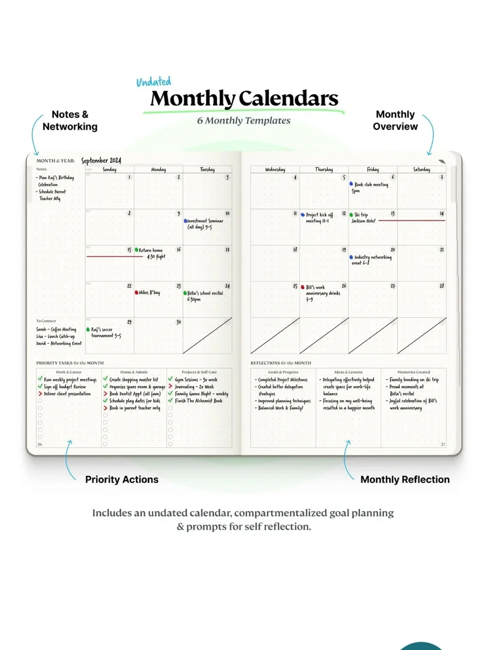 Roterunner purpose planner