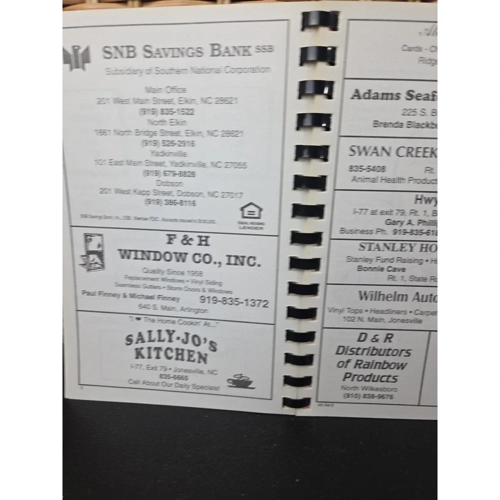 N/A index shown