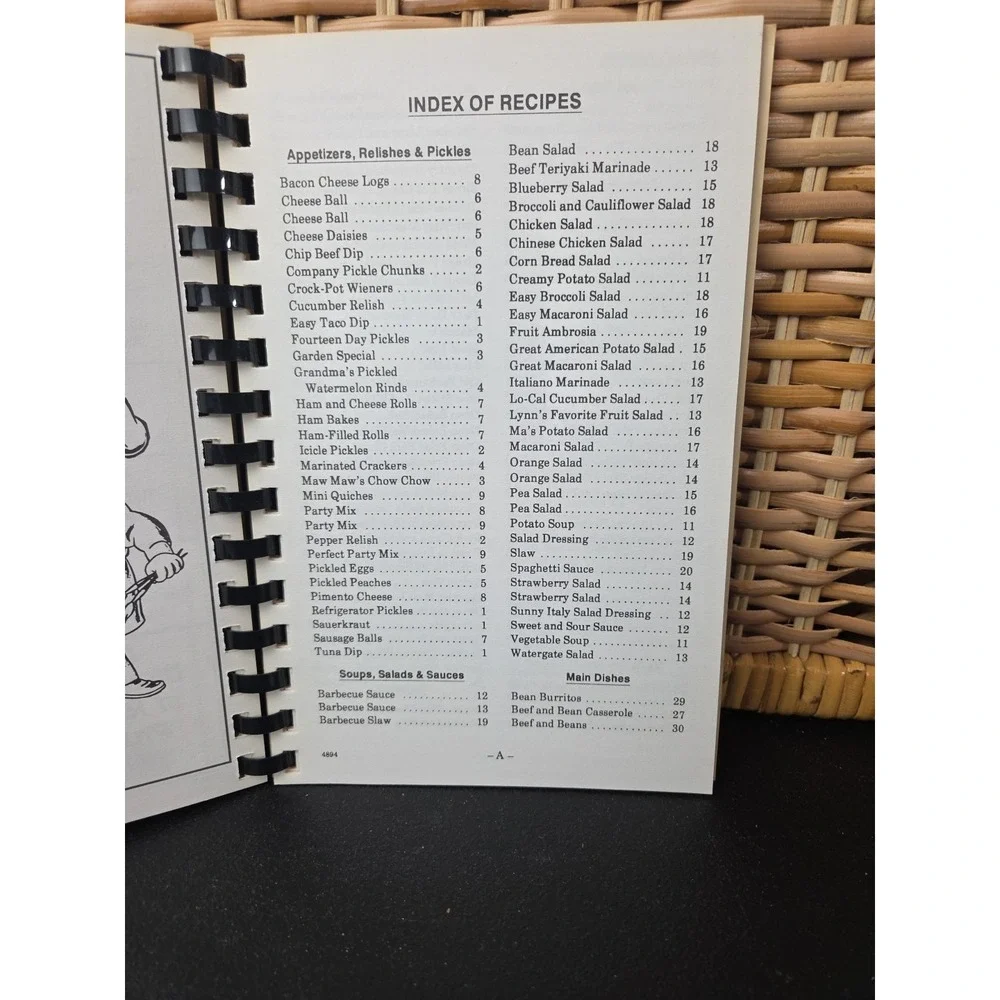 N/A index shown