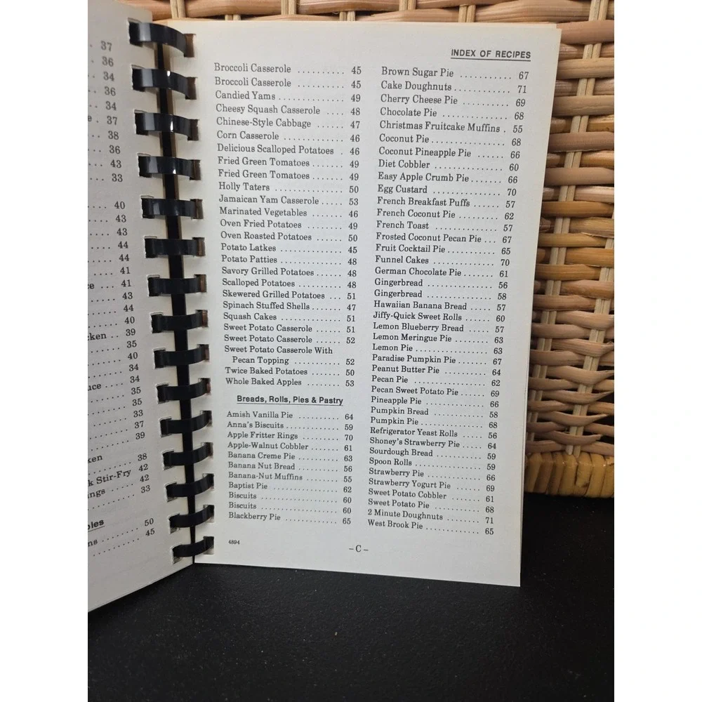 N/A index shown