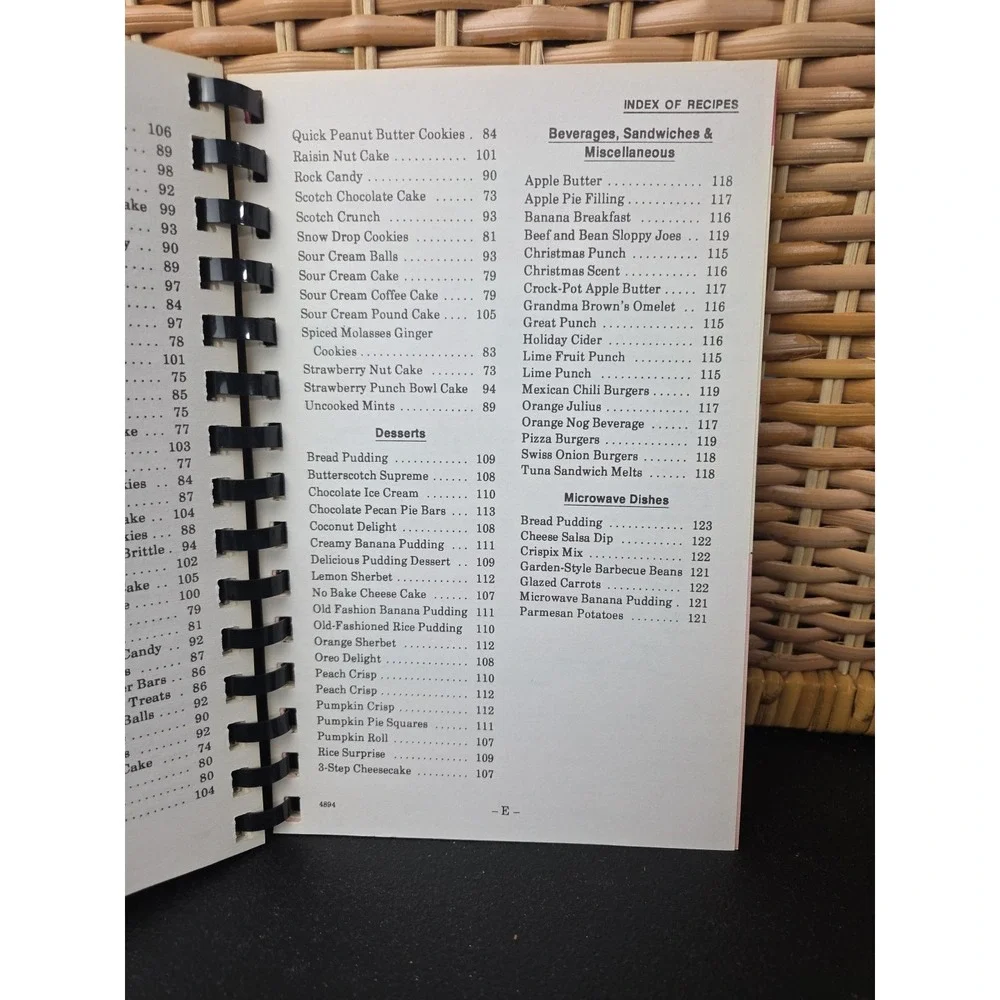 N/A index shown