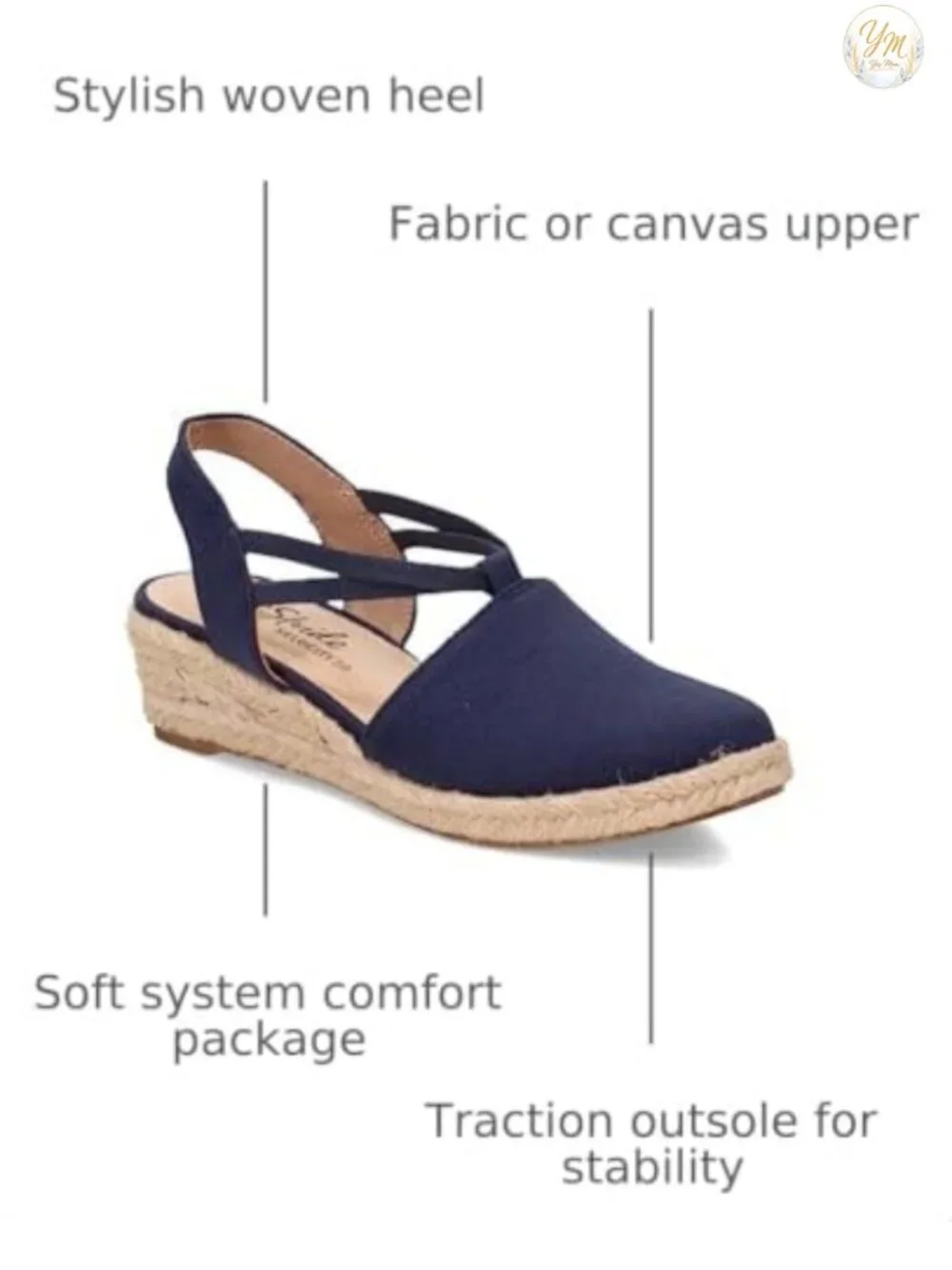 N/A wear wedge provide