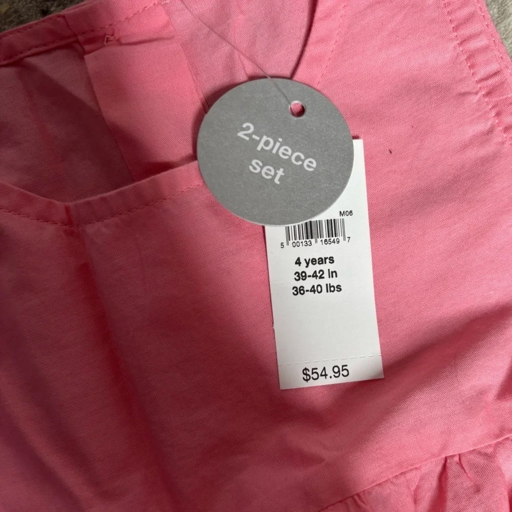 GAP size years
