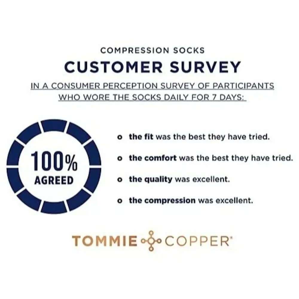 Tommie Copper tommie copper