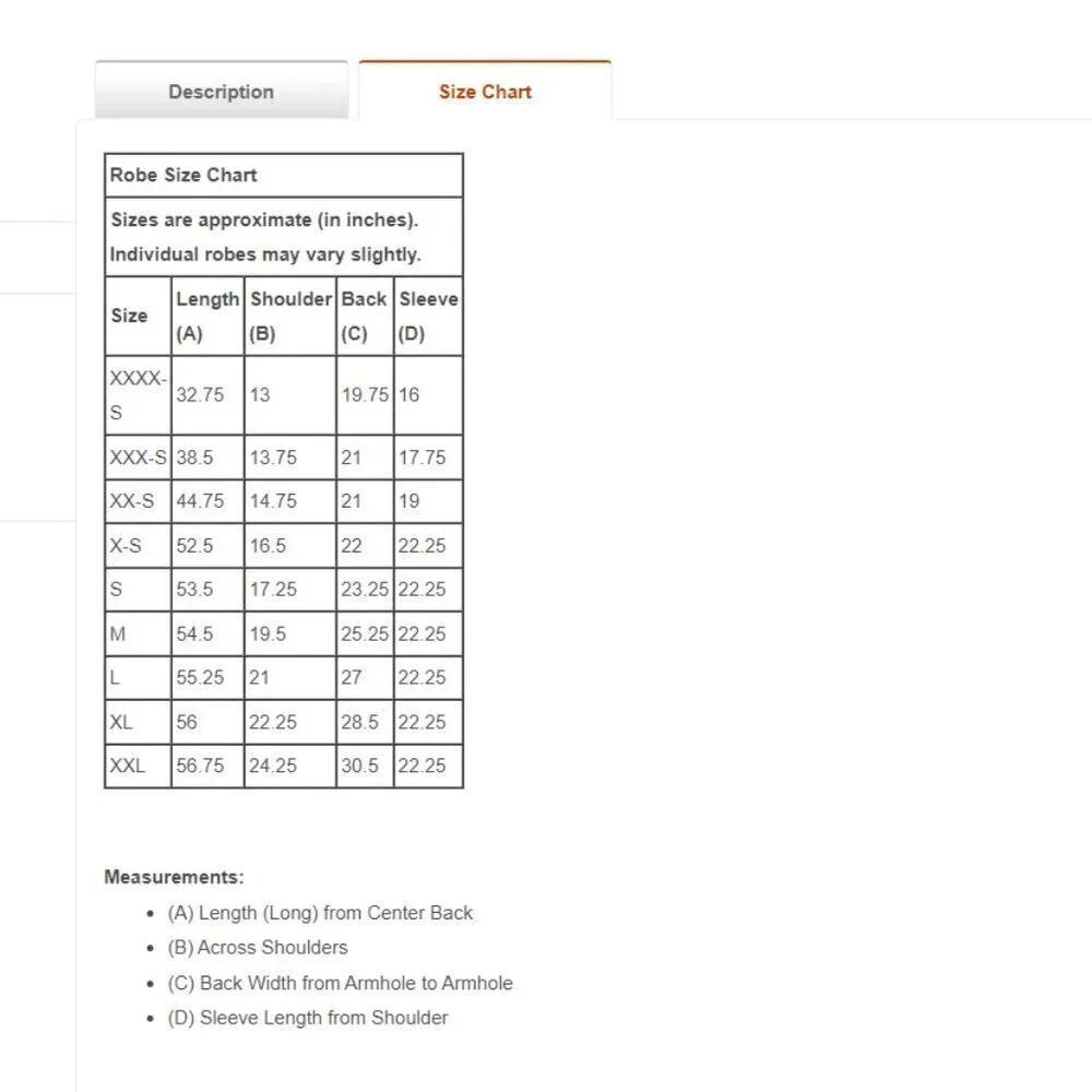 Universal measurements retail check