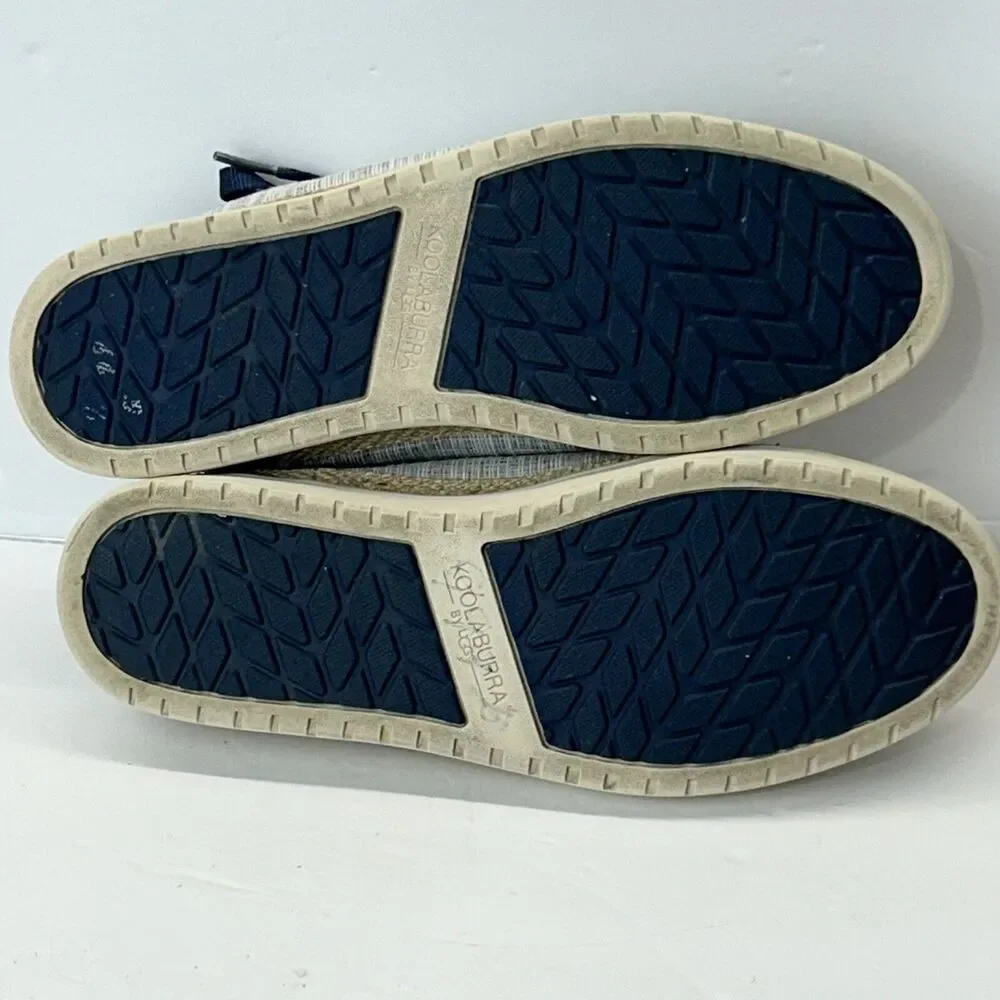Koolaburra shoes comfort