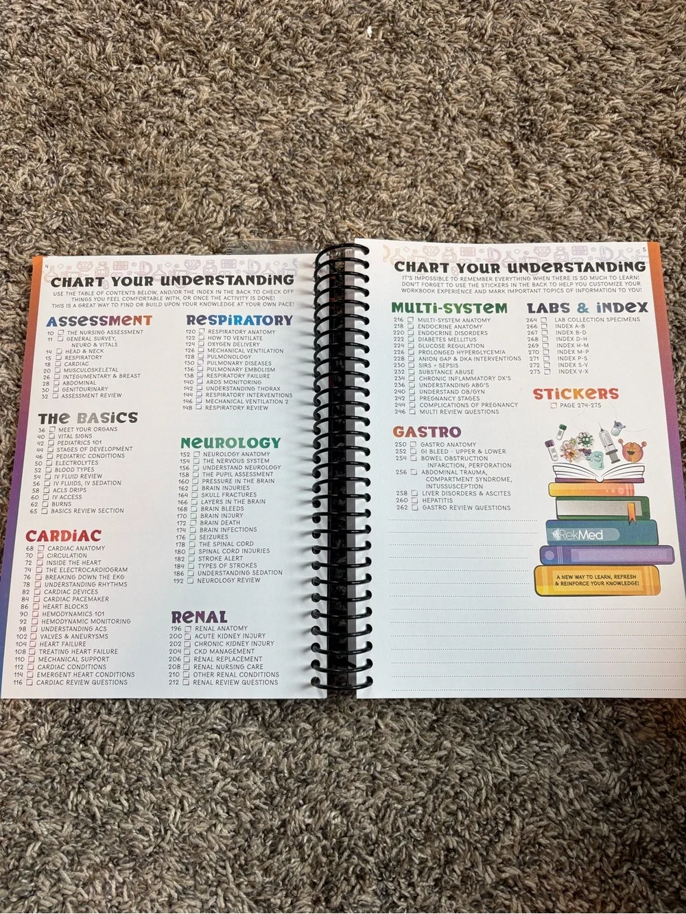 N/A nursing workbook