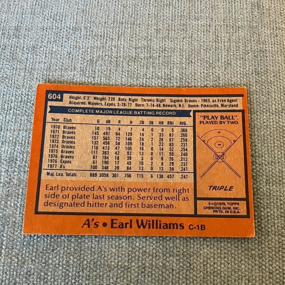 1978 Topps Oakland A's Baseball Card Trading Card