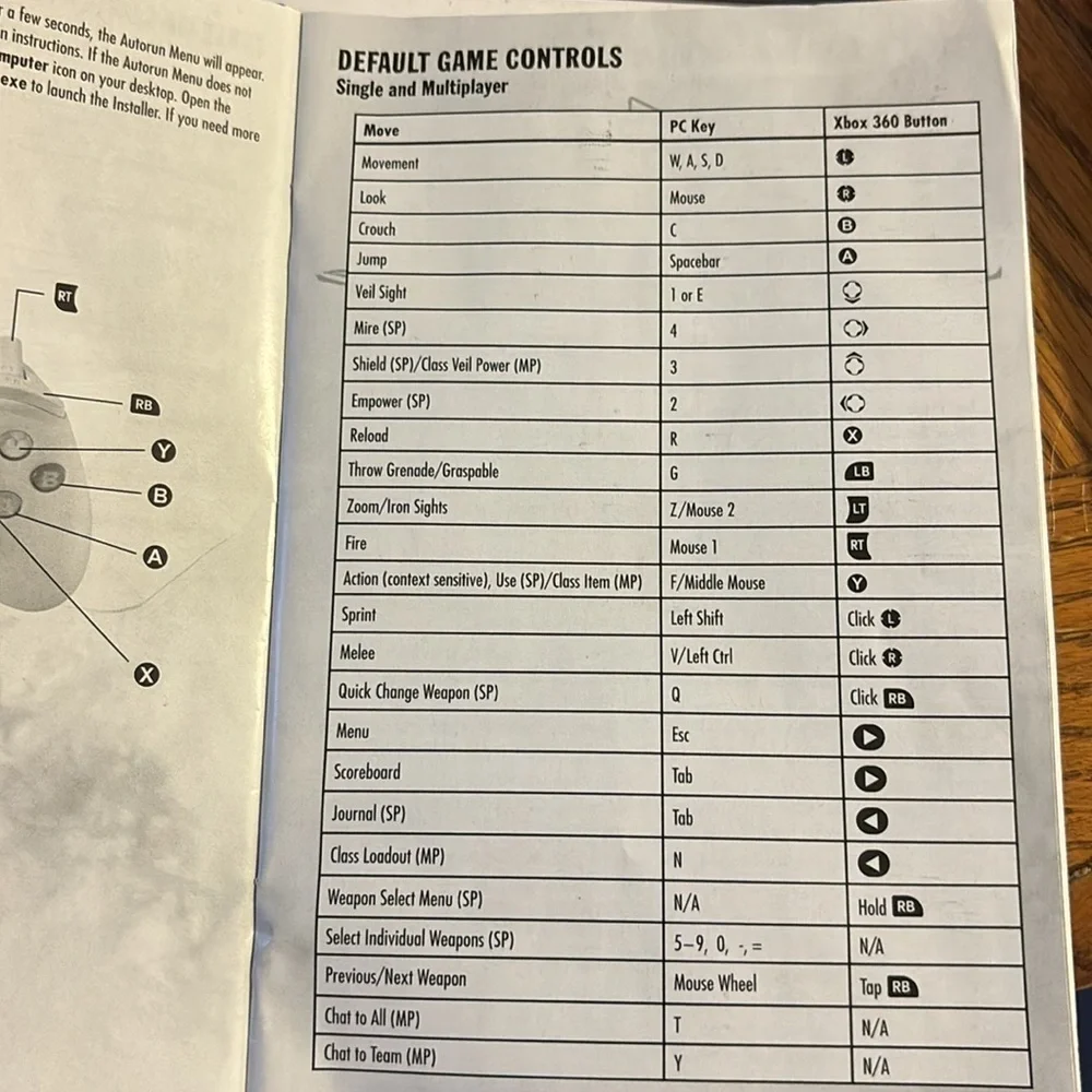 Activision wolfenstein pc