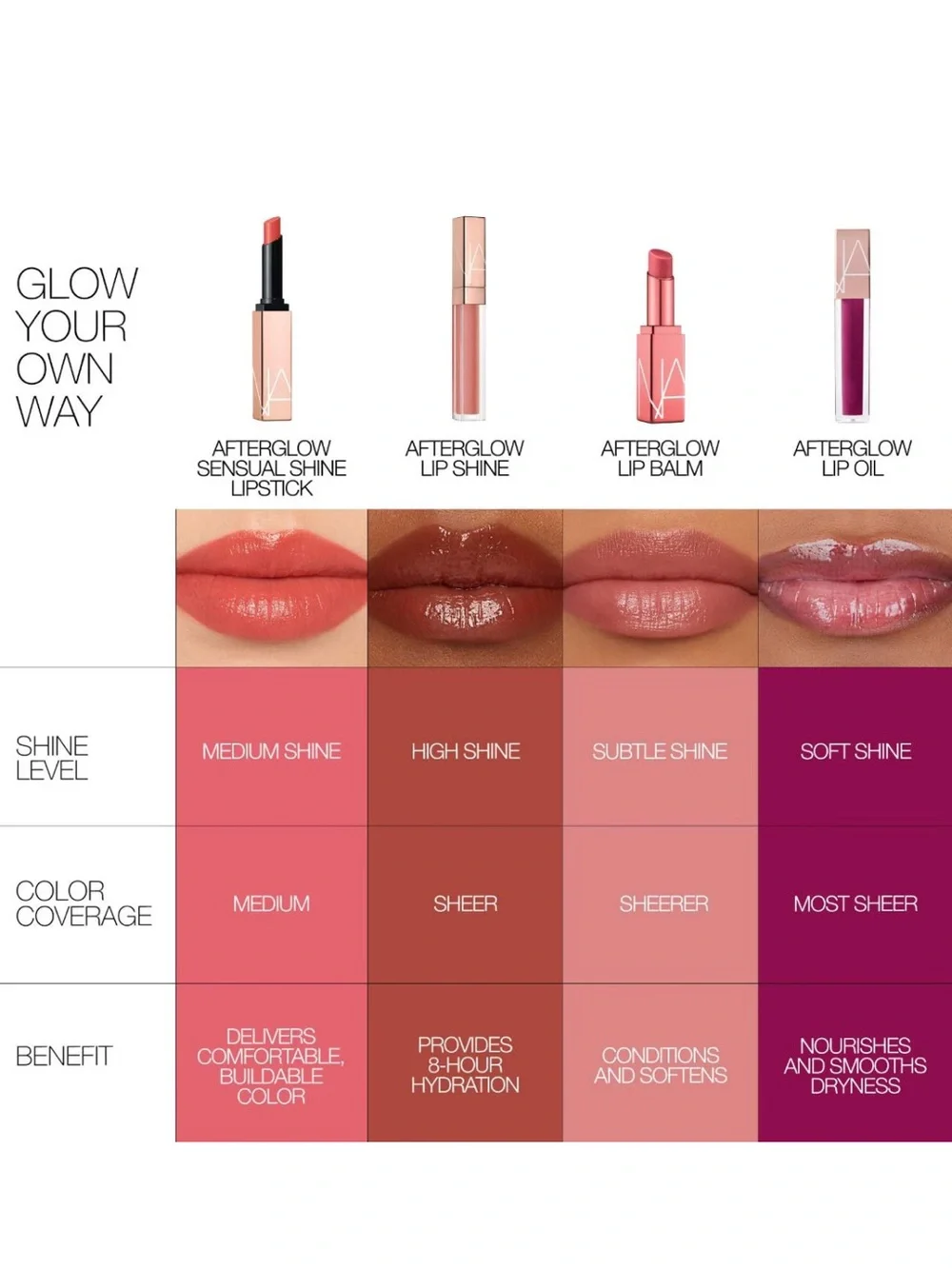 NARS new unused