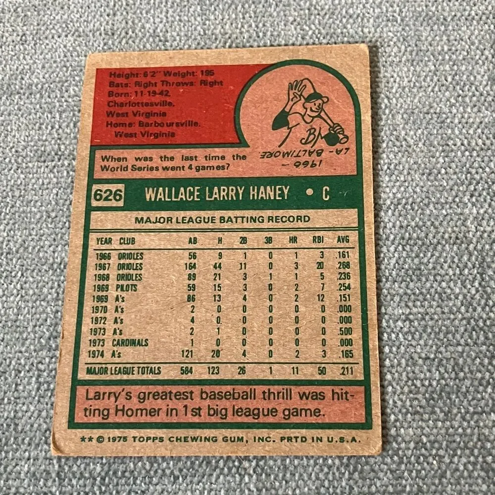Topps see pictures