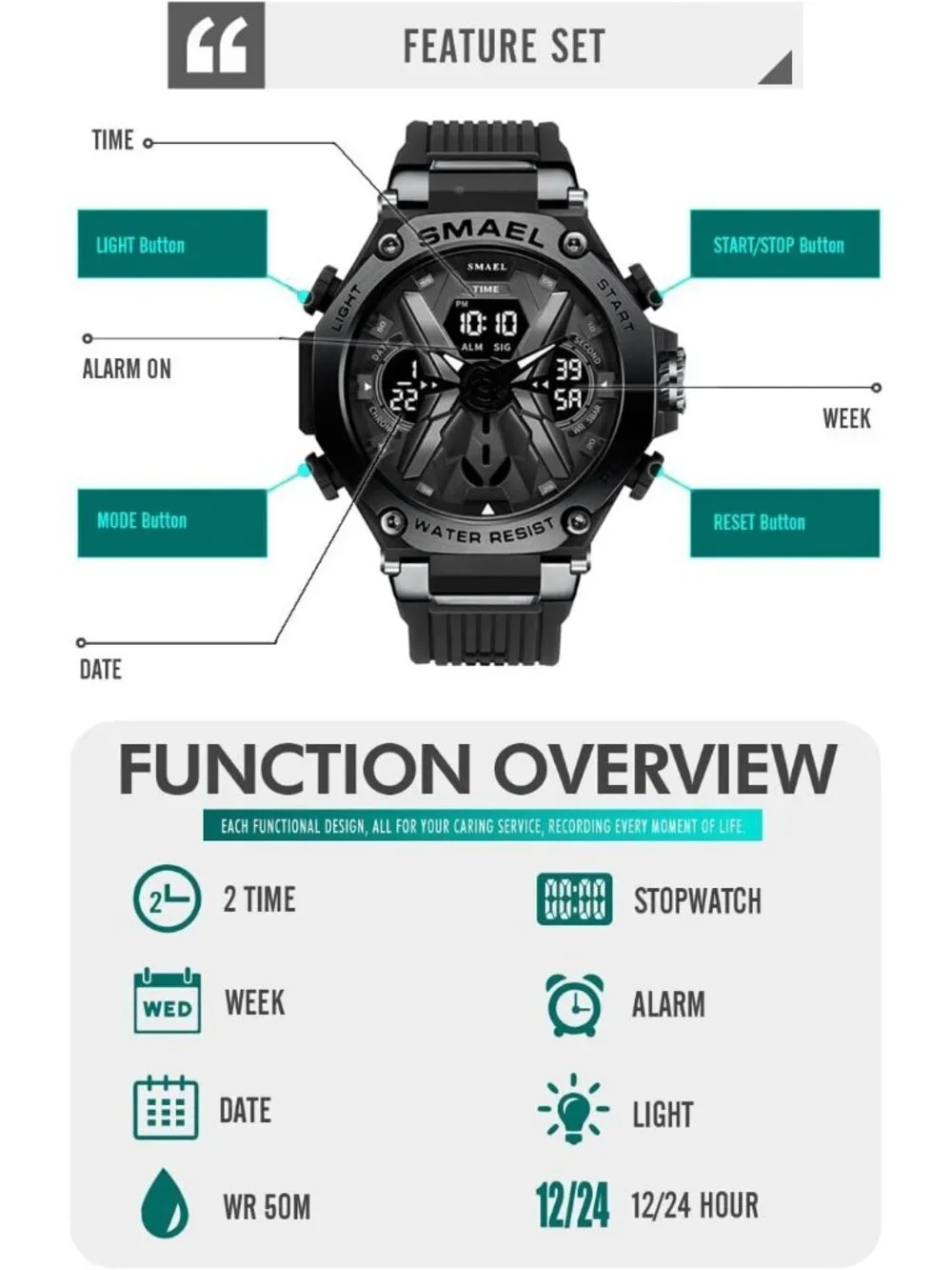N/A watches have