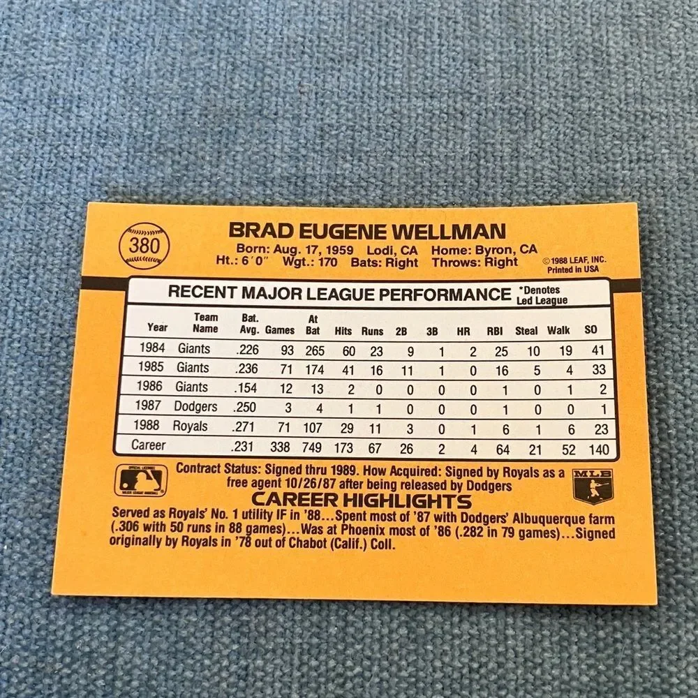1989 Donruss Kansas City Royals Baseball Card Trading Card