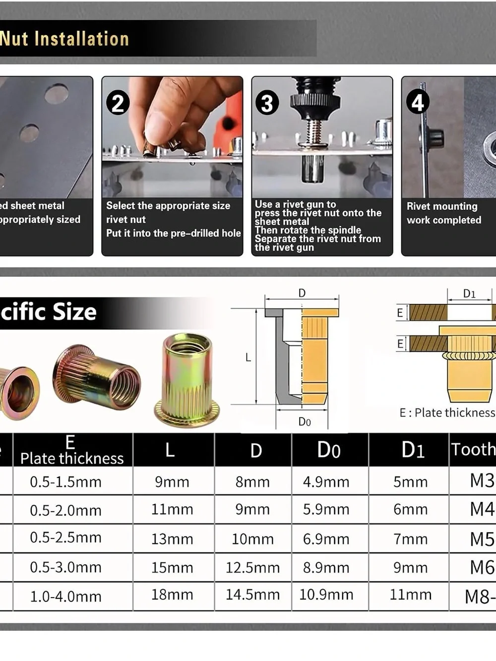 N/A rivet nut