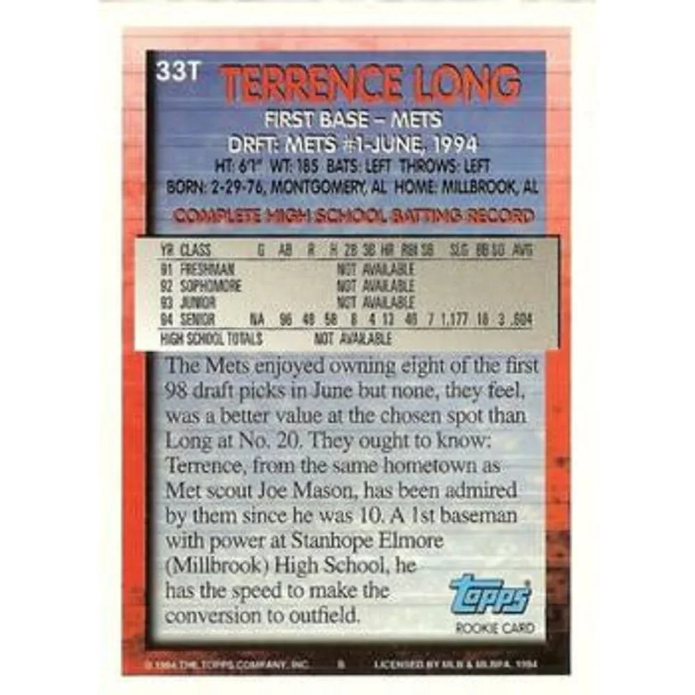 Topps 1994 traded
