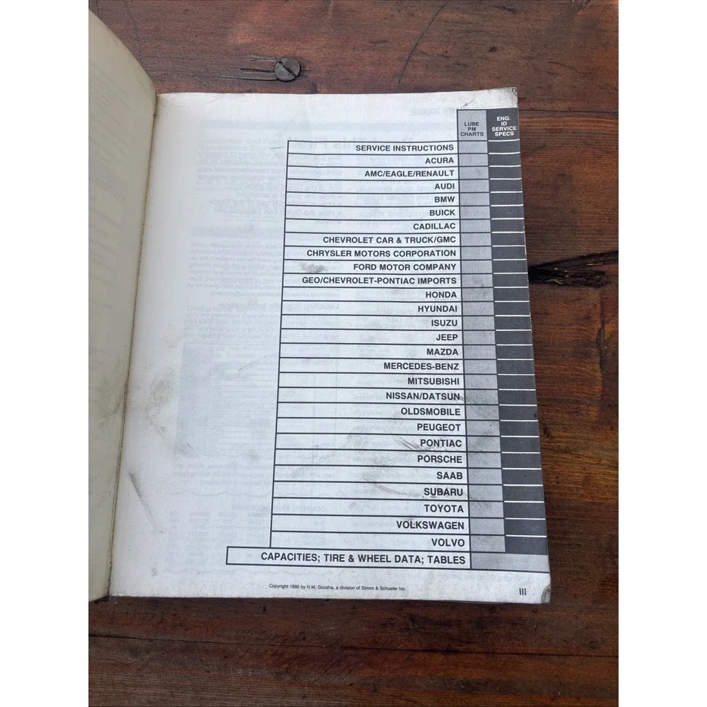 Chek-Chart vintage 1990