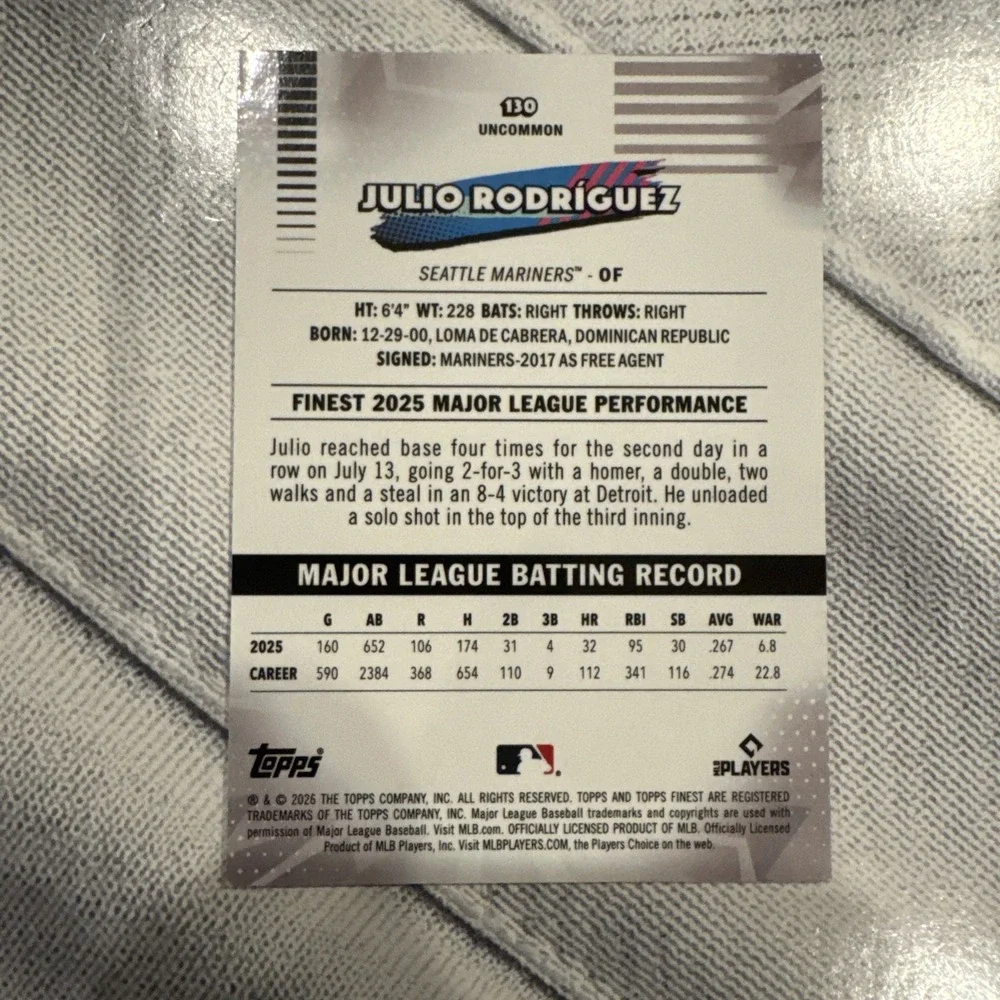 Topps 2026 finest