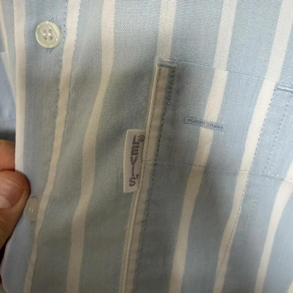 Levis expect inconsistencies