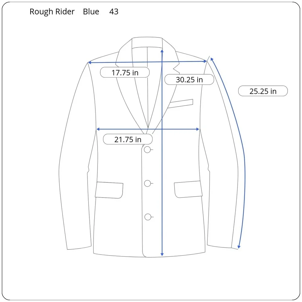 Rough Rider or questions offer