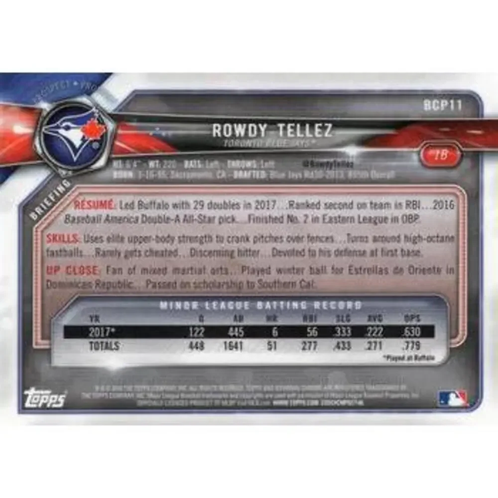 Bowman take your