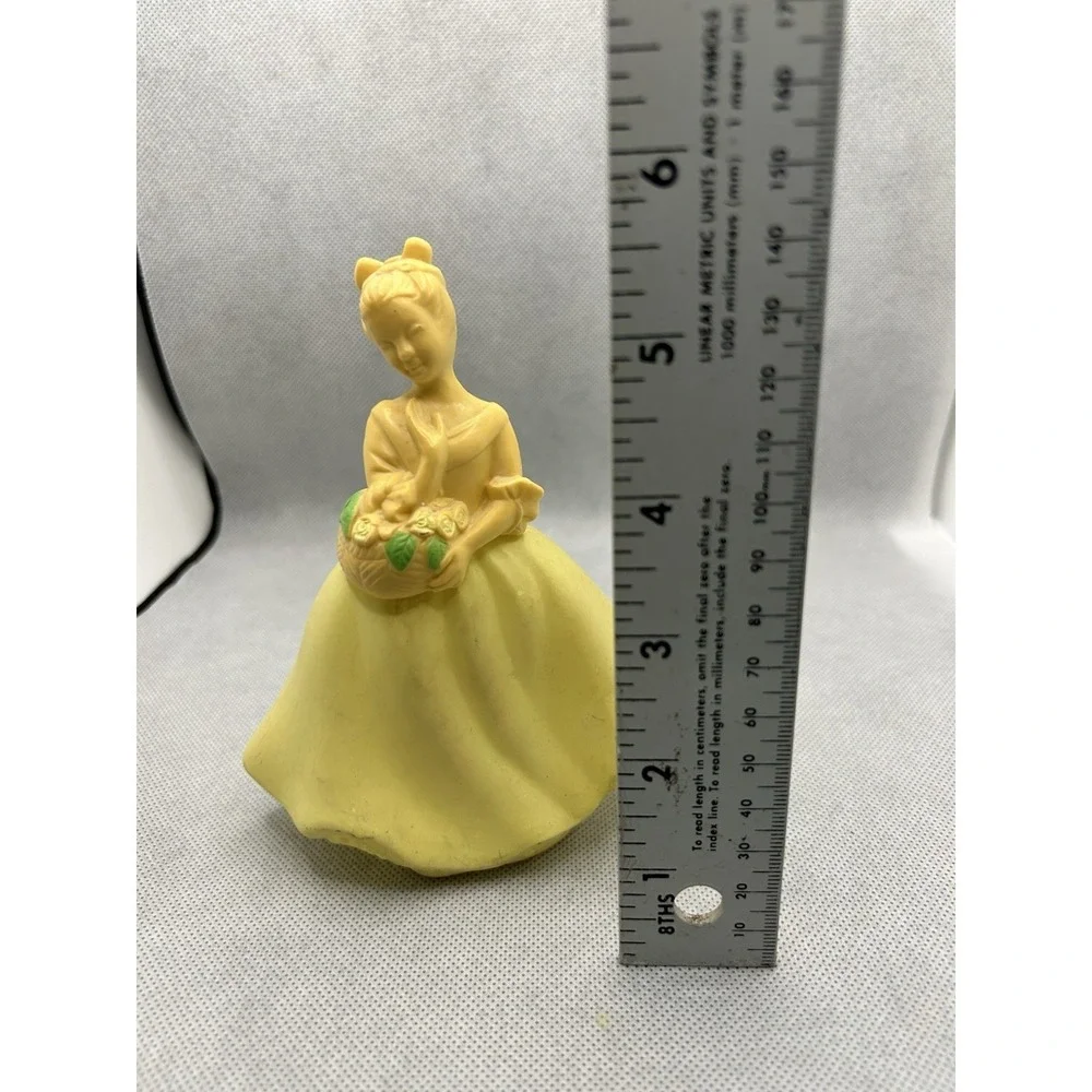 Avon this vintage