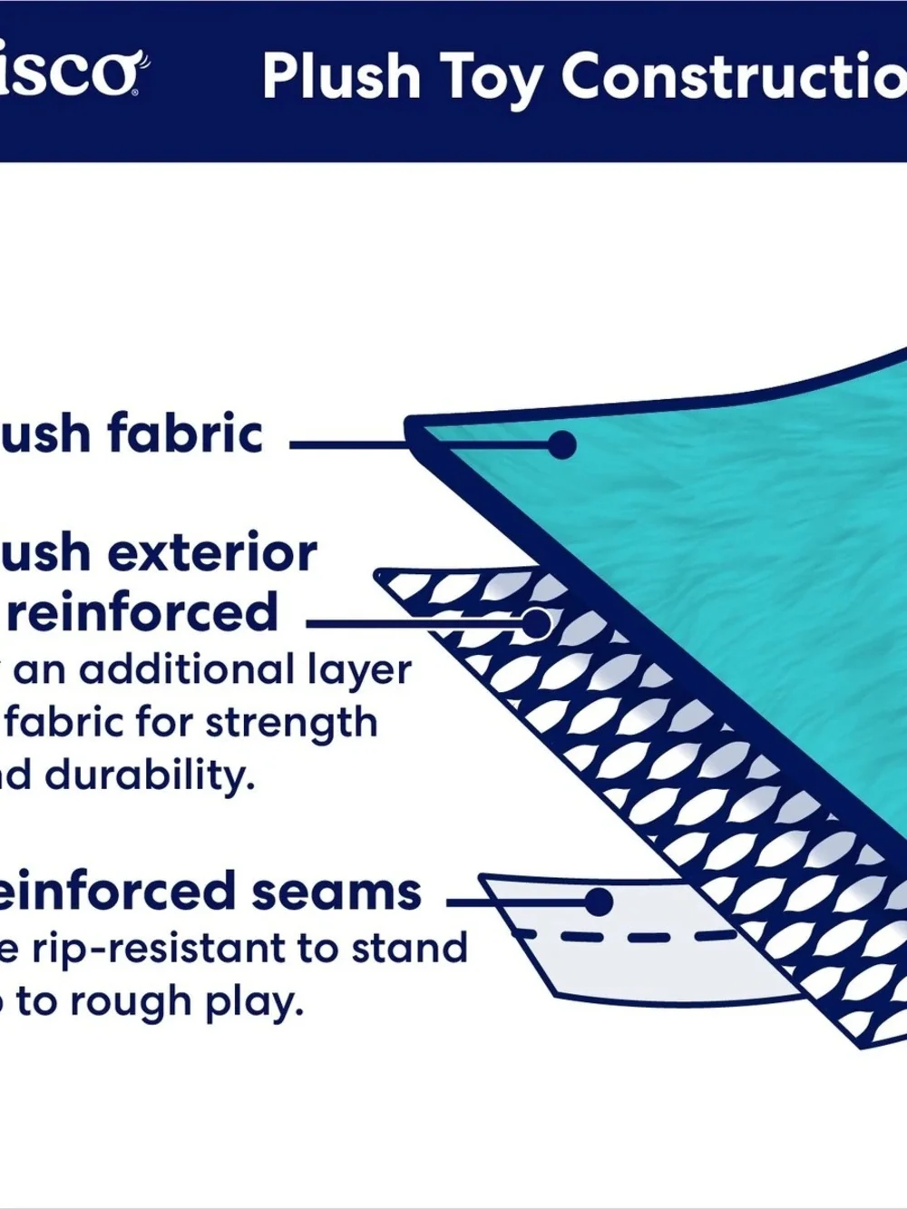 Frisco soft plush