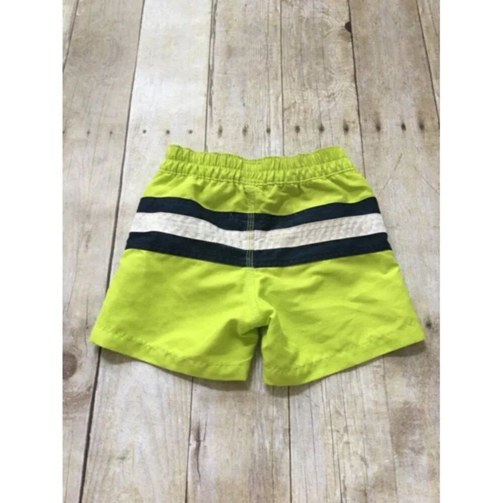 GAP guc due