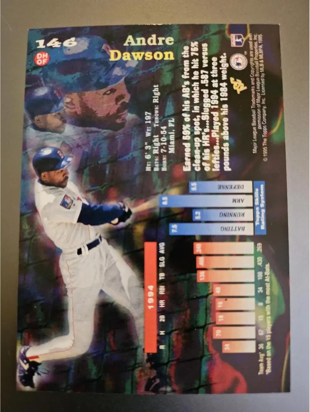 Topps 1995 stadium