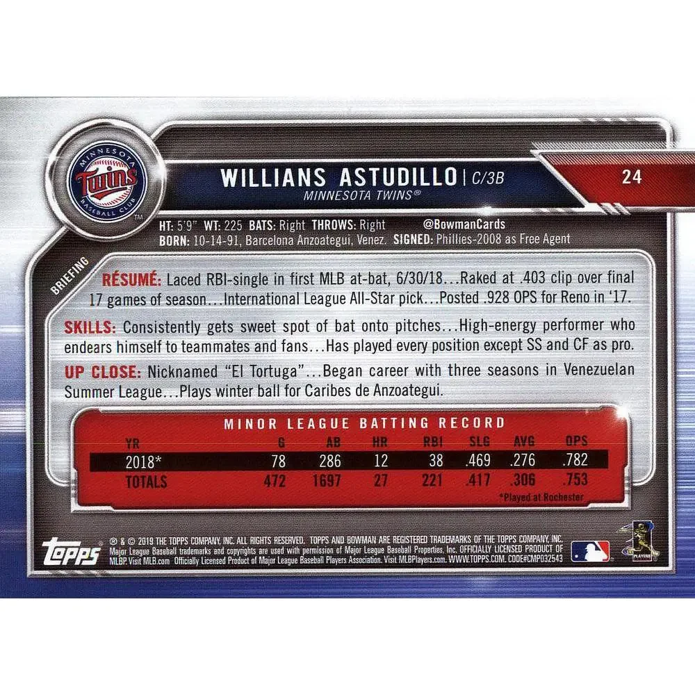 Bowman #24 collection it