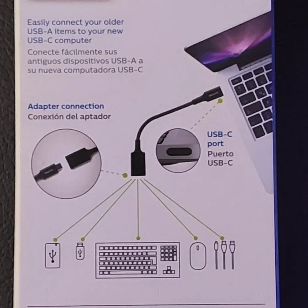 Philips connector 5gbps play