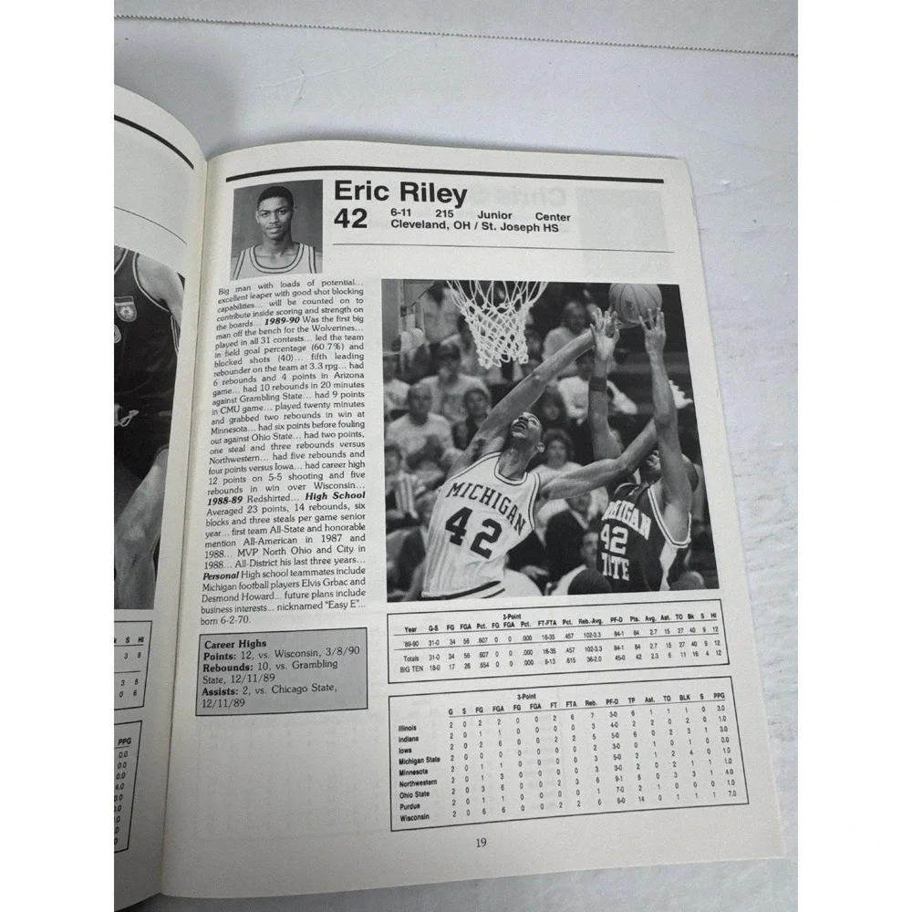1990-91 Michigan Basketball Media Guide Wolverines NCAA Roster Schedule