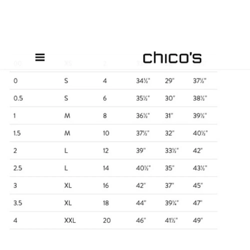 Chicos great pre